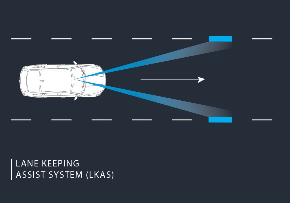 sensing02__1642348250695